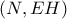 \left ( N,EH \right )