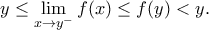 y\leq\displaystyle\lim_{x\to y^{-}}f(x)\leq f(y)<y.