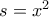 s = x^2