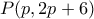 P(p,2p+6)