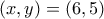 (x,y)=(6,5)