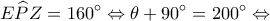 \displaystyle E\widehat PZ = 160^\circ  \Leftrightarrow \theta  + 90^\circ  = 200^\circ  \Leftrightarrow 