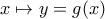x\mapsto y=g(x)