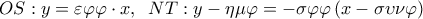  \displaystyle OS:y = \varepsilon \varphi \varphi  \cdot x,\;\;NT:y - \eta \mu \varphi  =  - \sigma \varphi \varphi \left( {x - \sigma \upsilon \nu \varphi } \right)