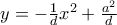 y=-\frac{1}{d}x^2+\frac{a^2}{d}