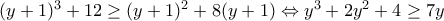 (y+1)^3+12\geq (y+1)^2+8(y+1)\Leftrightarrow y^3+2y^2+4\geq 7y