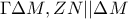 \Gamma\Delta M, ZN||\Delta M