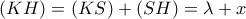 \displaystyle{(KH)=(KS) +(SH)=\lambda +x}