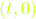 \color{lime}\left(t,0\right)