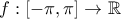 f:\left [ -\pi ,\pi  \right ]\rightarrow \mathbb{R}
