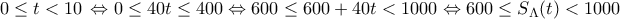 0\le t<10\,\Leftrightarrow 0\le 40t\le 400\Leftrightarrow 600\le 600+40t<1000\Leftrightarrow 600\le {{S}_{\Lambda }}(t)<1000