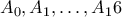 A_0,A_1,\ldots,A_16