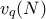 v_q(N)