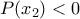 P(x_{2})< 0