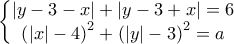 \displaystyle{\left\{\begin{matrix} 
|y-3-x|+|y-3+x| = 6 
\\  
\left ( |x|-4\right)^2 + \left ( |y|-3\right)^2 = a 
\end{matrix}\right.}
