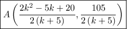 \boxed{A\left( {\frac{{2{k^2} - 5k + 20}}{{2\left( {k + 5} \right)}},\frac{{105}}{{2\left( {k + 5} \right)}}} \right)}