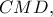 CMD,