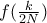 f(\frac{k}{2N})