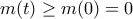m(t)\geq m(0)=0 m(t)\geq m(0)=0