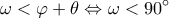 \displaystyle \omega  < \varphi  + \theta  \Leftrightarrow \omega  < 90^\circ 