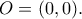 O=(0,0).