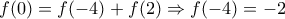 f(0)=f(-4)+f(2)\Rightarrow f(-4)=-2