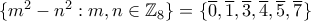 \{ m^2-n^2: m,n\in \mathbb Z_8 \}=\{ \overline 0 , \overline 1 , \overline 3 , \overline 4 , \overline 5 , \overline 7 \}