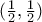 (\frac{1}{2}, \frac{1}{2})