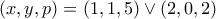 \displaystyle \left(x,y,p \right)=\left(1,1,5 \right)\vee \left(2,0,2 \right)
