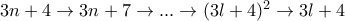 3n+4\rightarrow 3n+7\rightarrow ...\rightarrow (3l+4)^2\rightarrow 3l+4