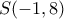 S(-1 , 8)