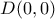 D(0, 0)