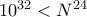 10^{32}<N^{24}