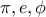  \pi , e , \phi
