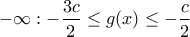 \displaystyle{-\infty : -\frac{3c}{2}\le g(x)\le -\frac{c}{2}}