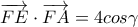 \overrightarrow{FE}\cdot \overrightarrow {FA}=4cos\gamma 