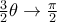 \frac{3}{2}   \theta \to \frac {\pi}{2} 