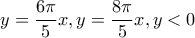  \displaystyle y=\frac{6\pi}{5}x,y=\frac{8\pi}{5}x,  y<0