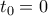 {{t}_{0}}=0~
