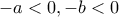 \displaystyle -a<0,-b<0