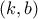 (k,b)