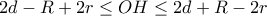 2d-R+2r \leq OH \leq 2d+R-2r