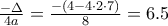 \frac{-\Delta}{4a} = \frac{-(4-4\cdot2\cdot7)}{8} = 6.5
