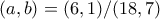 (a,b)=(6,1)/(18,7) (a,b)=(6,1)/(18,7)