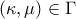 (\kappa, \mu) \in \Gamma