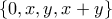 \{0,x,y,x+y\}
