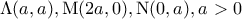 \displaystyle{{\rm\Lambda}(a, a), {\rm M}(2a, 0), {\rm N}(0, a), a>0}