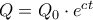 Q = {Q_0} \cdot {e^{ct}}