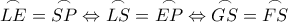 \displaystyle{\overset{\frown}{LE}=\overset{\frown}{SP}\Leftrightarrow \overset{\frown}{LS}=\overset{\frown}{EP} \Leftrightarrow \overset{\frown}{GS}=\overset{\frown}{FS}}