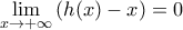 \underset{x\to +\infty }{\mathop{\lim }}\,(h(x)-x)=0 \underset{x\to +\infty }{\mathop{\lim }}\,(h(x)-x)=0